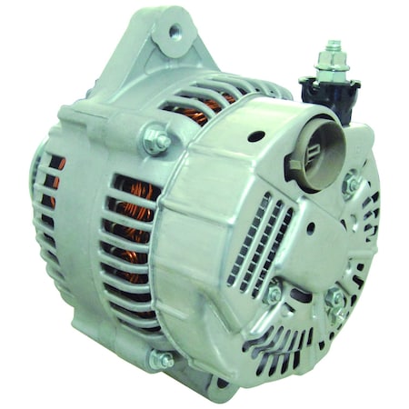 Wai Global ALTND IRIF 12195N